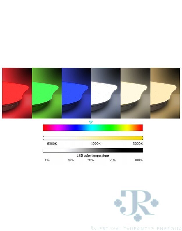 LED LUBŲ ŠVIESTUVAS PORTO 72W 500MM RGBW CCT IR NUOTOLINIO VALDYMO PULTAS